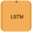 lstm