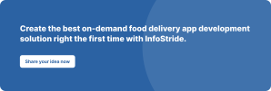 Best On-Demand Food Delivery App Development Solution