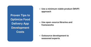 Tips to Optimize Food Delivery App Development Costs