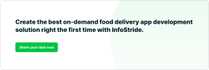 On Demand Food Delivery App Development Solution