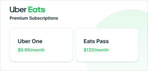 Uber Eats Premium Subscriptions