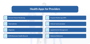 Health Apps for Providers