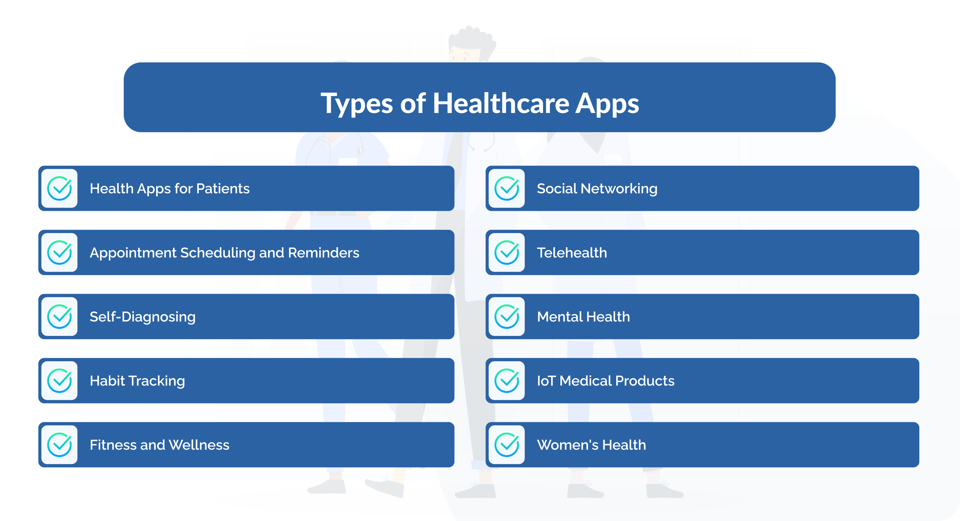 Comprehensive Guide to Develop a Healthcare App in 2024