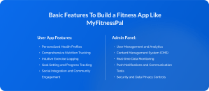 Features To Build a Fitness App Like MyFitnessPal 