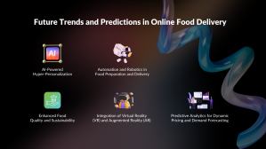 Trends in Online Food Industry