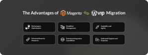 Advantages of Magento to WordPress VIP Migration