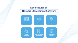 Features of Hospital Management Software
