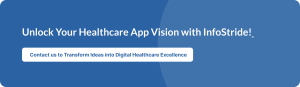 Healthcare Management Software Company