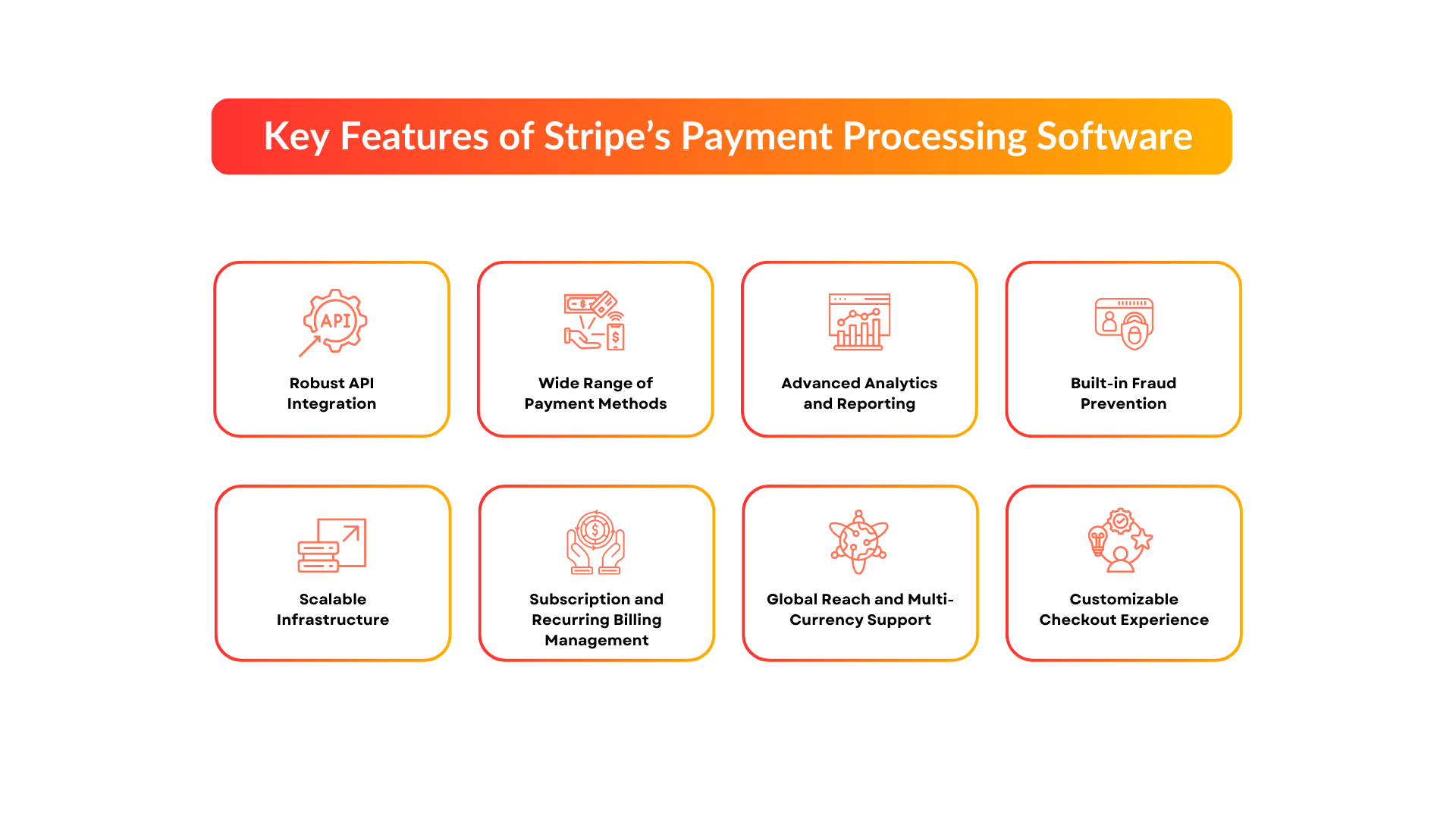 Features of Stripe’s Payment Processing Software