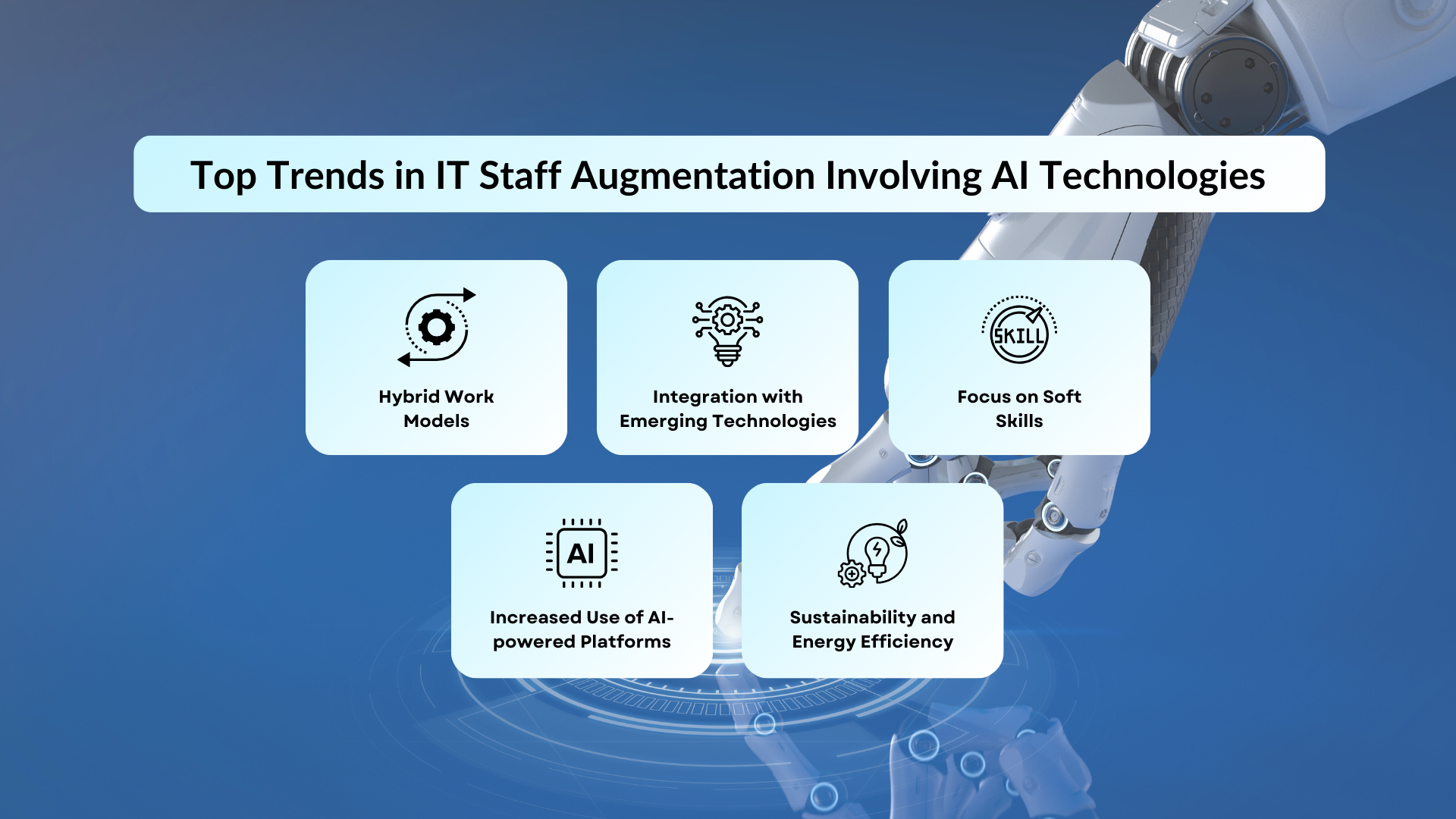 Trends in IT Staff Augmentation