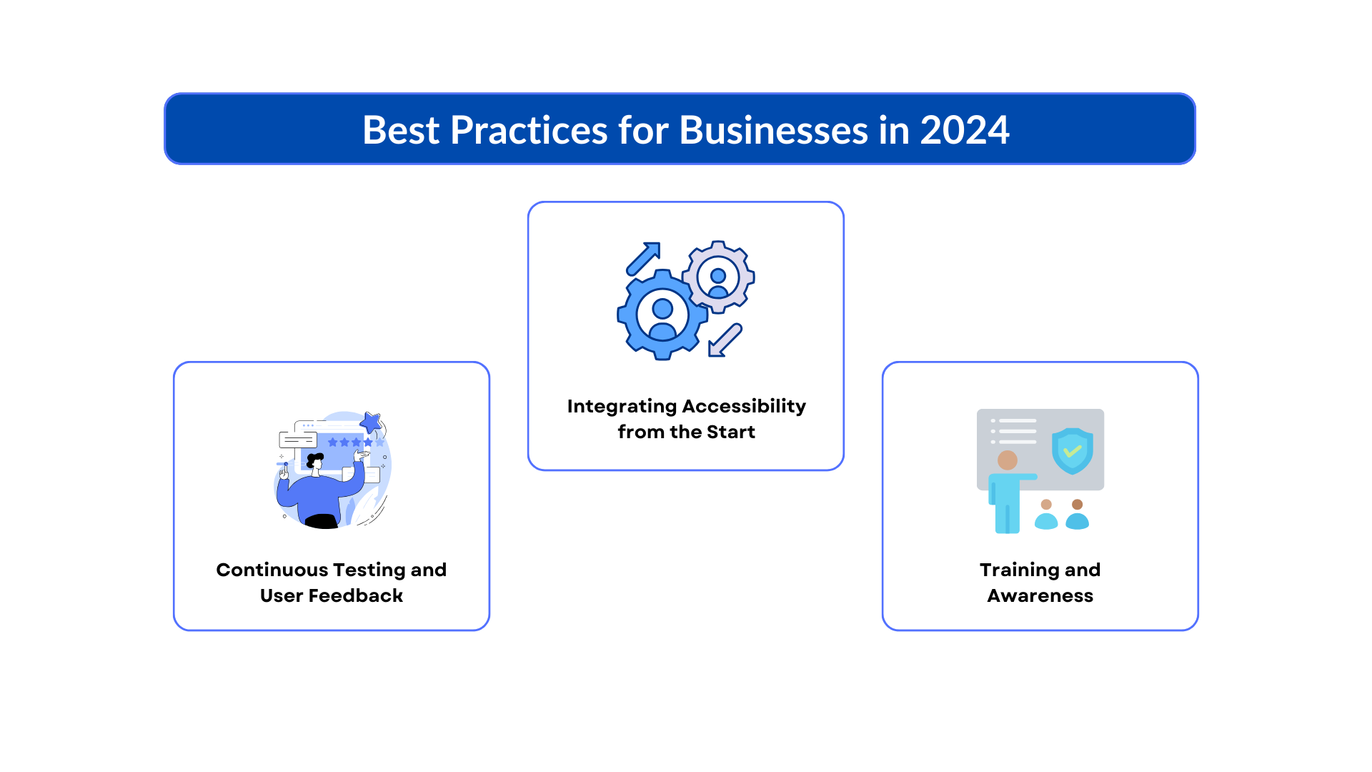 Best Practices for Businesses in 2024 