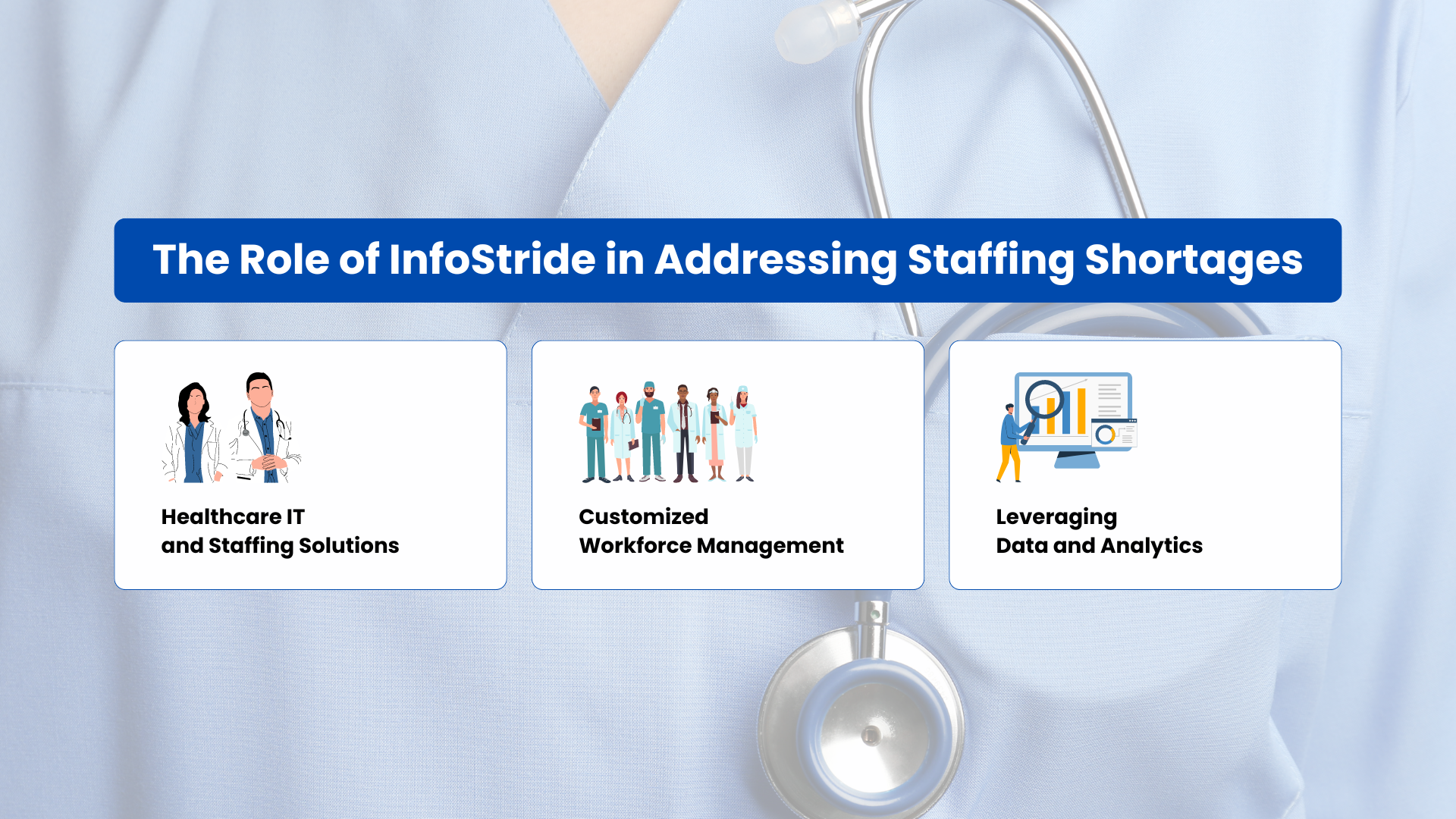 Role of InfoStride in Addressing Staffing Shortages 