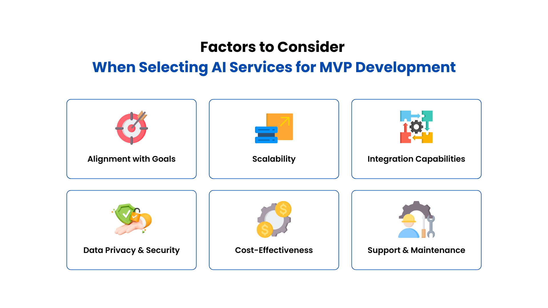 AI Services for MVP Development 